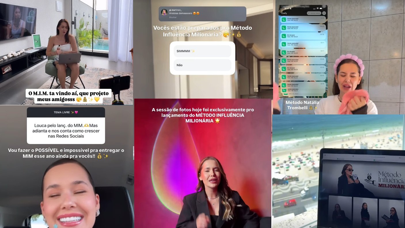 Método Influência Milionária: Seu Guia Definitivo