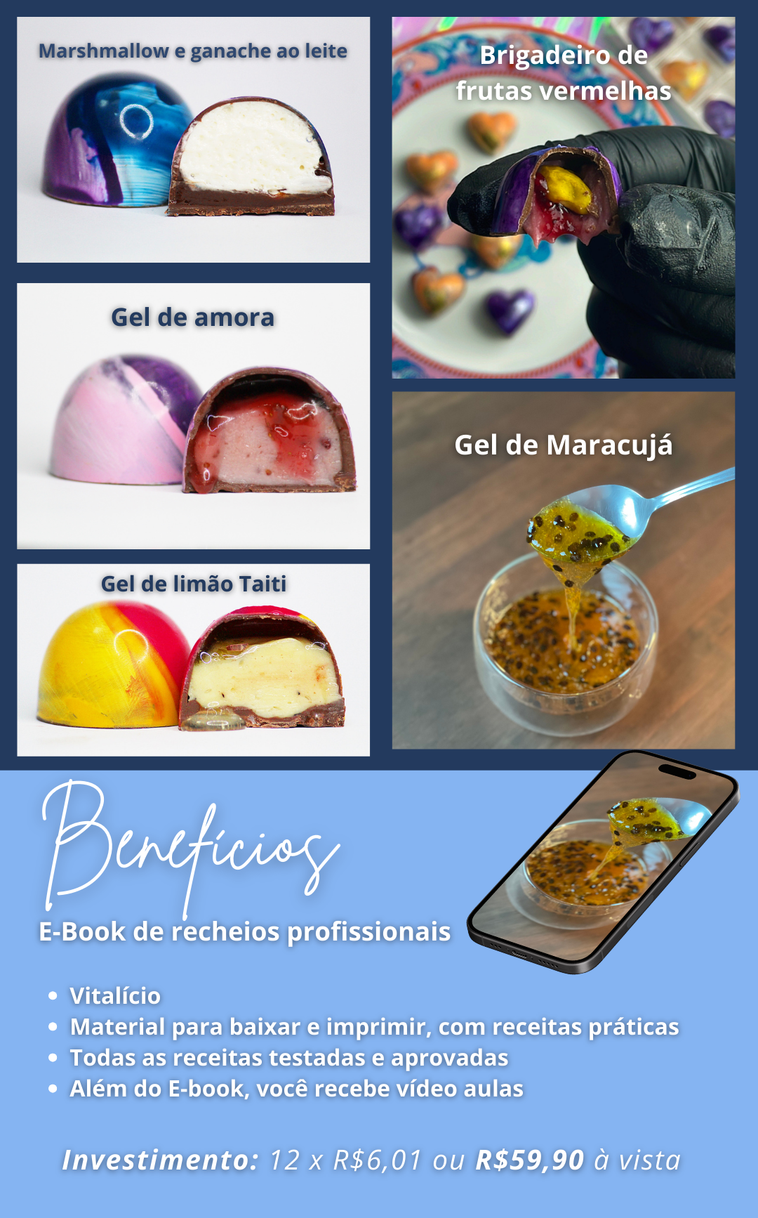 E-Book Recheios Profissionais - Lucca Bodack | EbookPDF Doces Técnicos