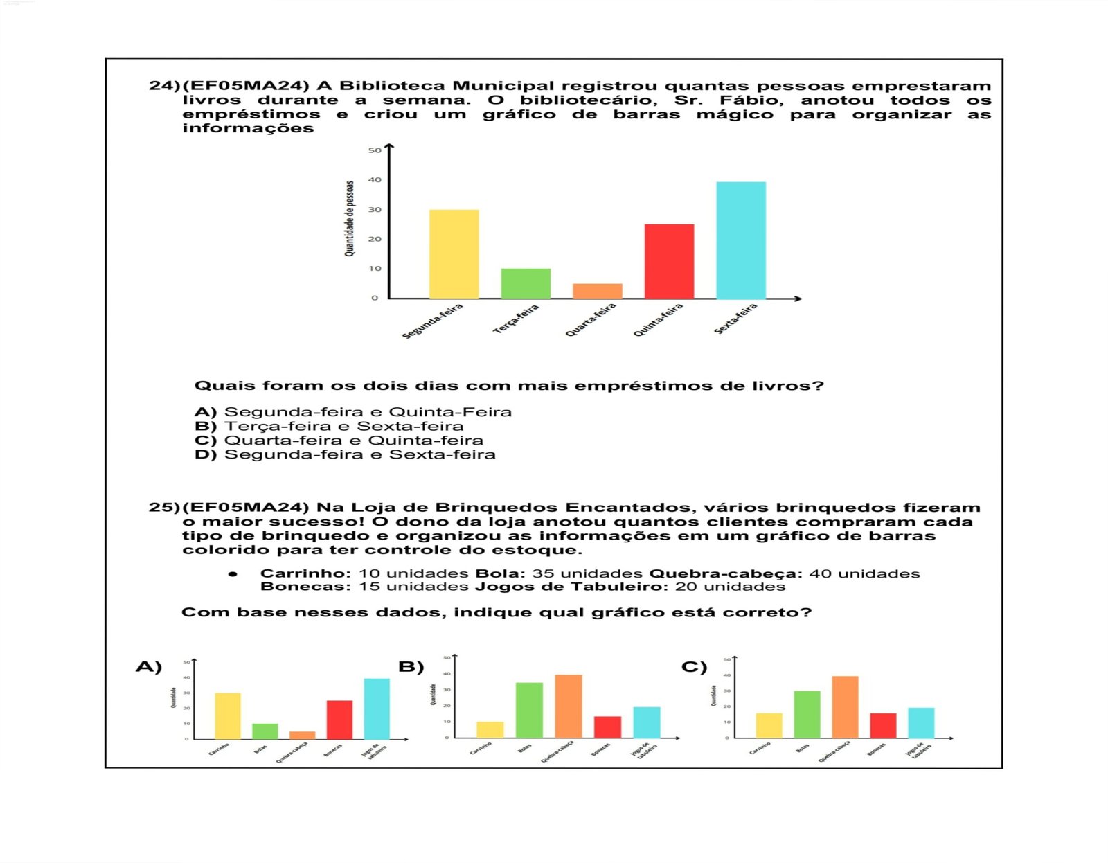 Produto: Avaliação Diagnóstica 6 ao 9 ano - Kit Só Escola