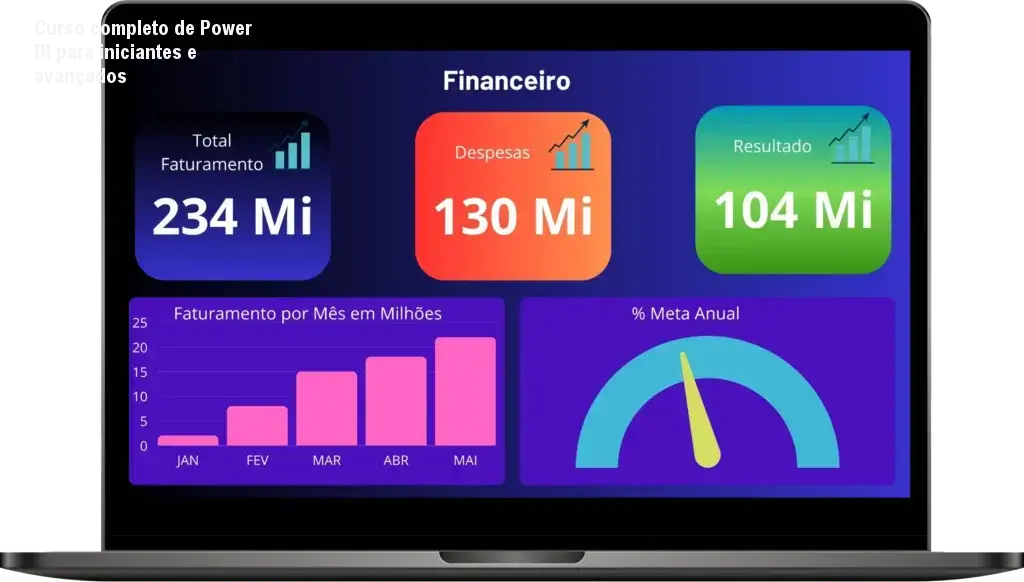 mestre do power bi 1
