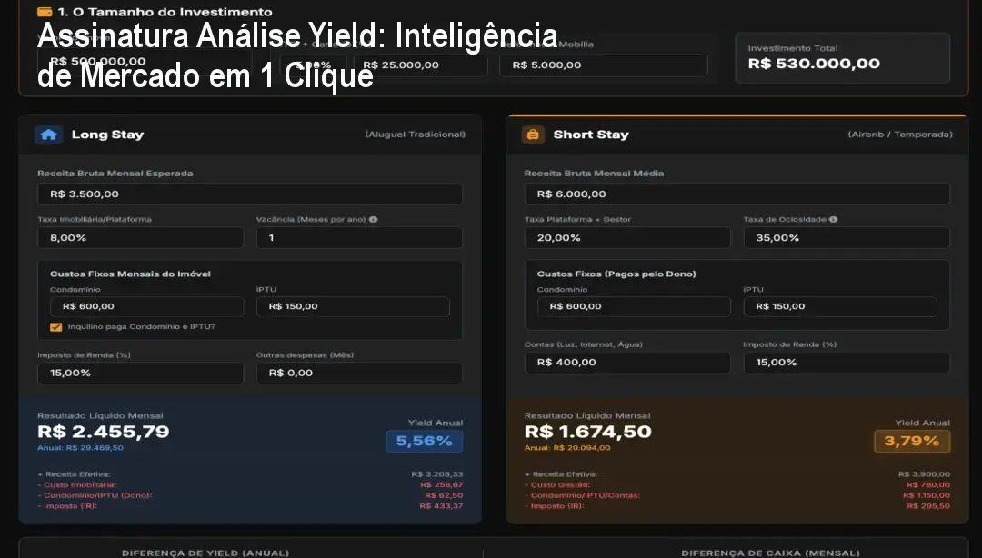 assinatura analise yield inteligencia de mercado 1