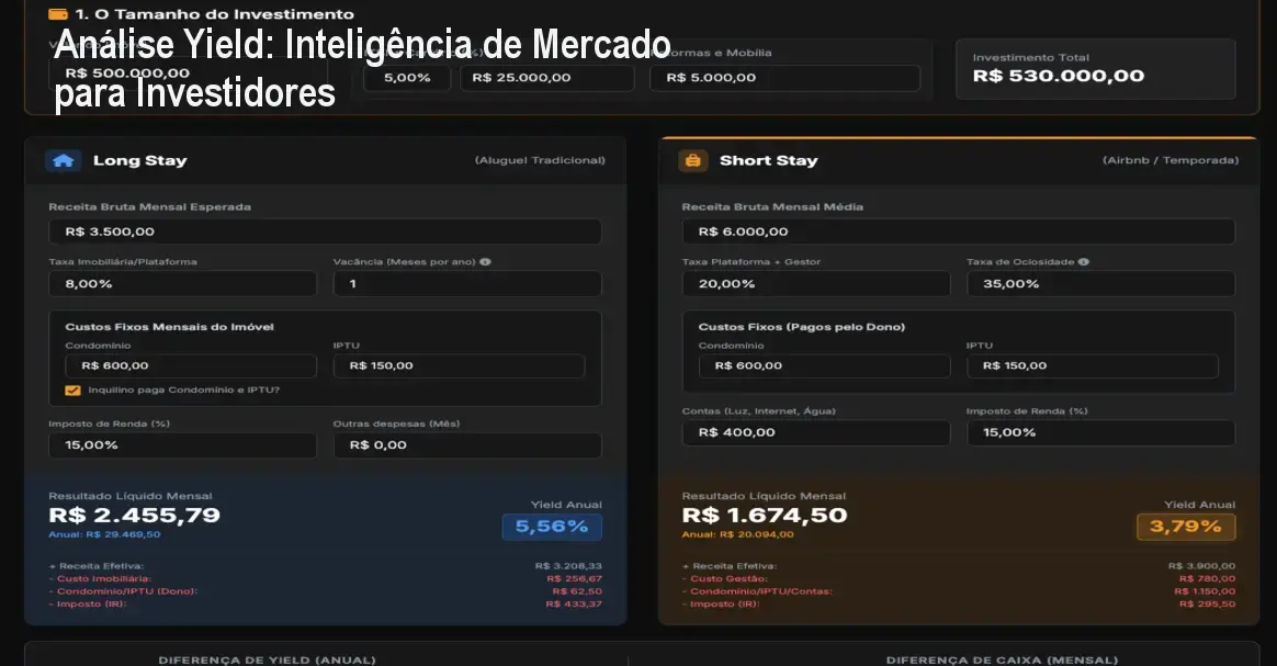 assinatura analise yield inteligencia de mercado 2 1