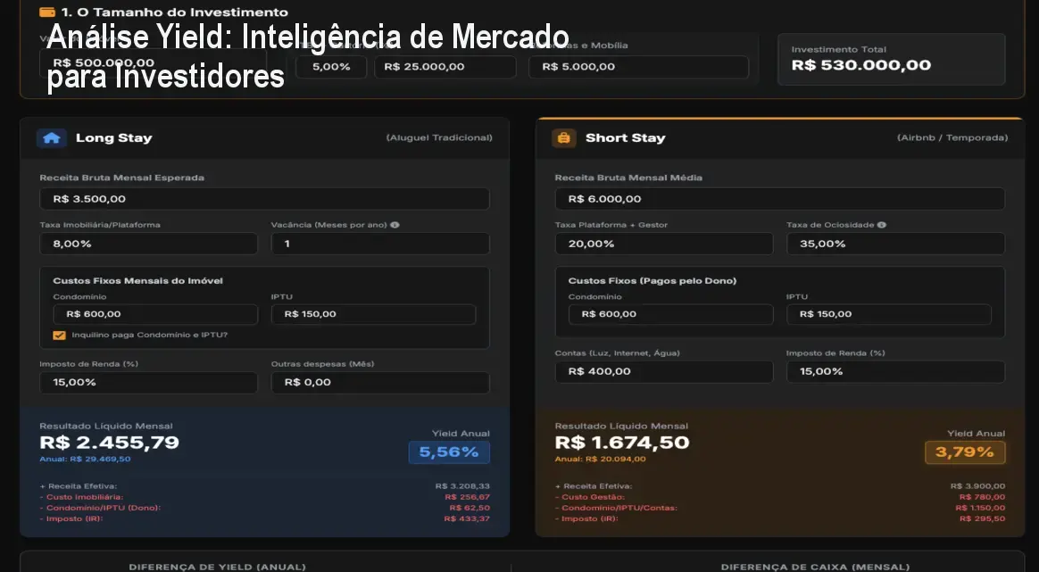 assinatura analise yield inteligencia de mercado 3 1