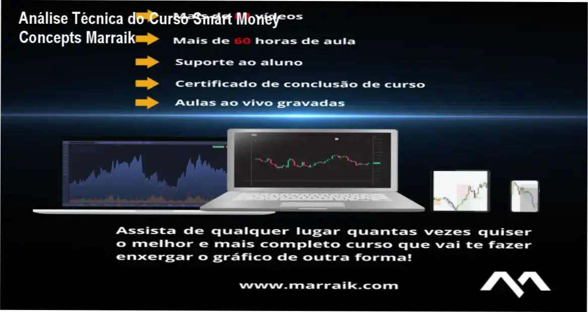 Curso Smart Money Concepts Marraik: Estratégias Institucionais para Traders