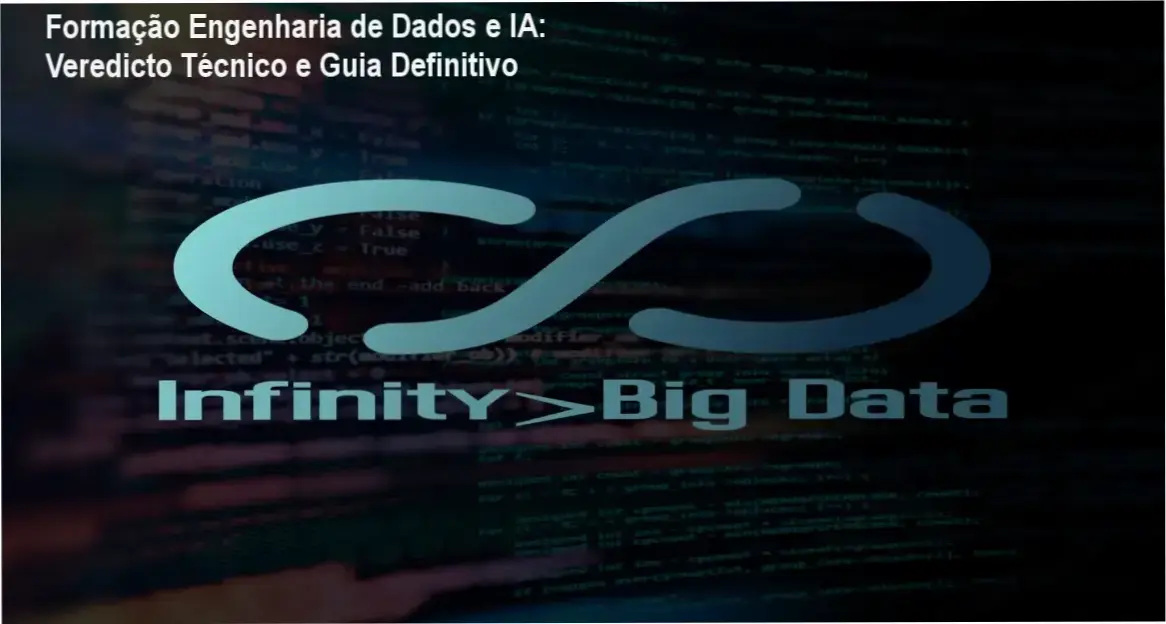 Capa da Formação Engenharia de Dados e IA mostrando módulos de SQL, Python e IA
