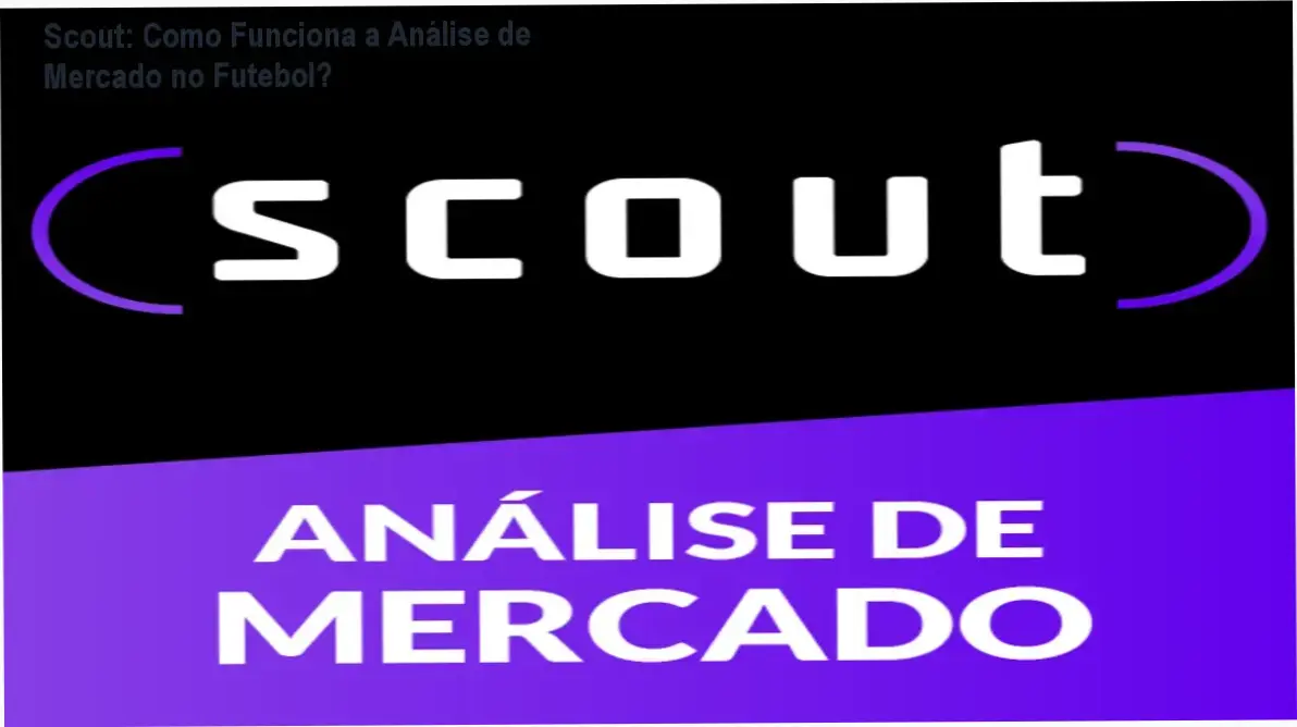 Curso Scout Análise de Mercado THE360 mostrando processamento interno de jogadores
